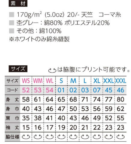 OCN-T1