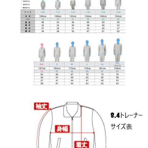 NG-TR1