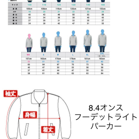 NG-PK4