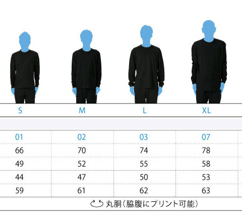 OCP-RT2